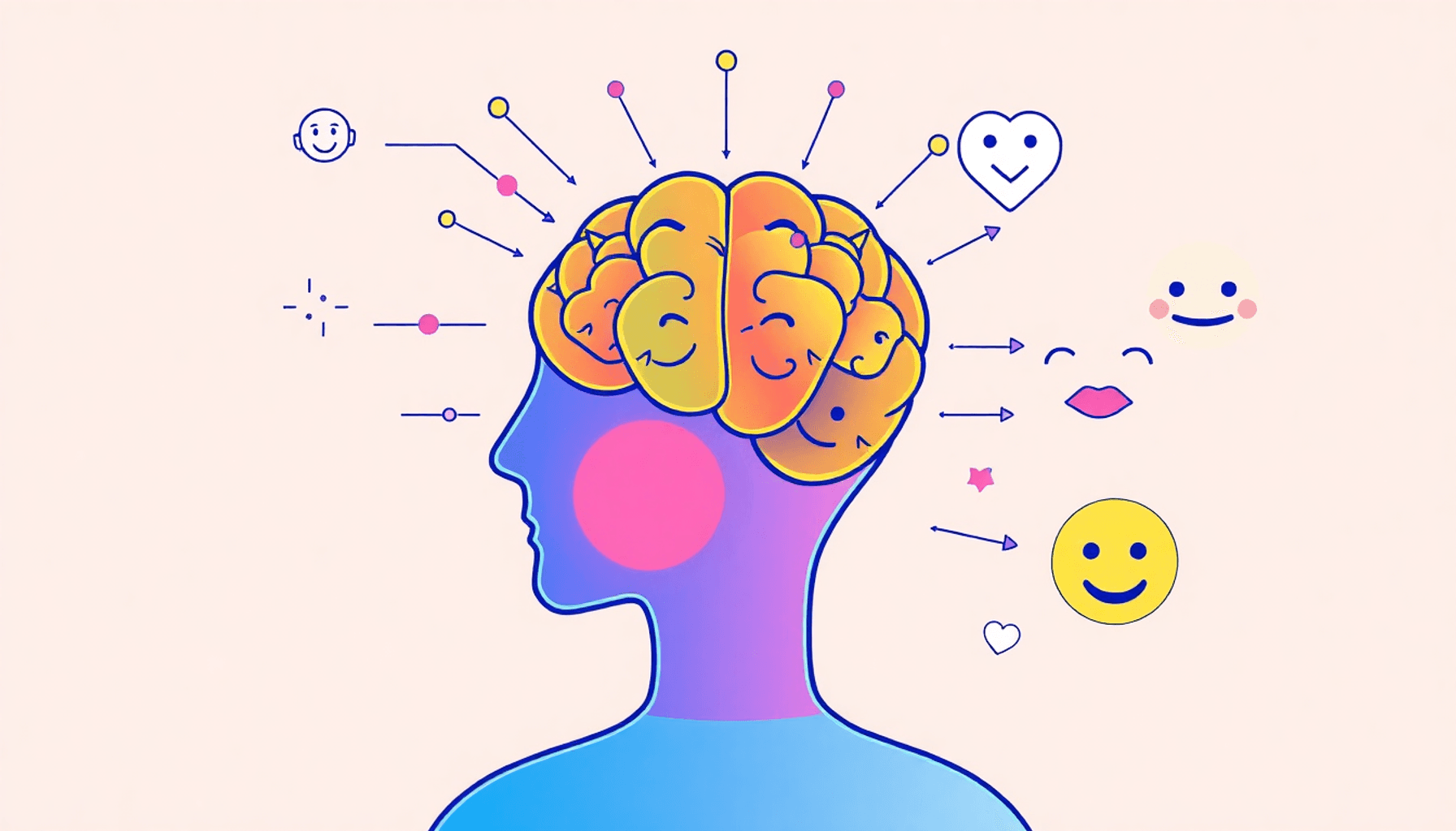 En abstrakt illustration af foelelsesmaessig AI der 3b099595 9e48 4fda adbe ddce5489b8f1 En abstrakt illustration af følelsesmæssig AI, der viser en hjerne med digitale elementer og emotikoner, der repræsenterer glæde, tristhed og empat...